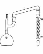 Fluoride Distillation Unit UI-4105