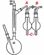 Cyanide Scrubber Apparatus UI-4135