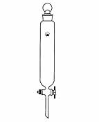 Funnel Separatory UI-4965